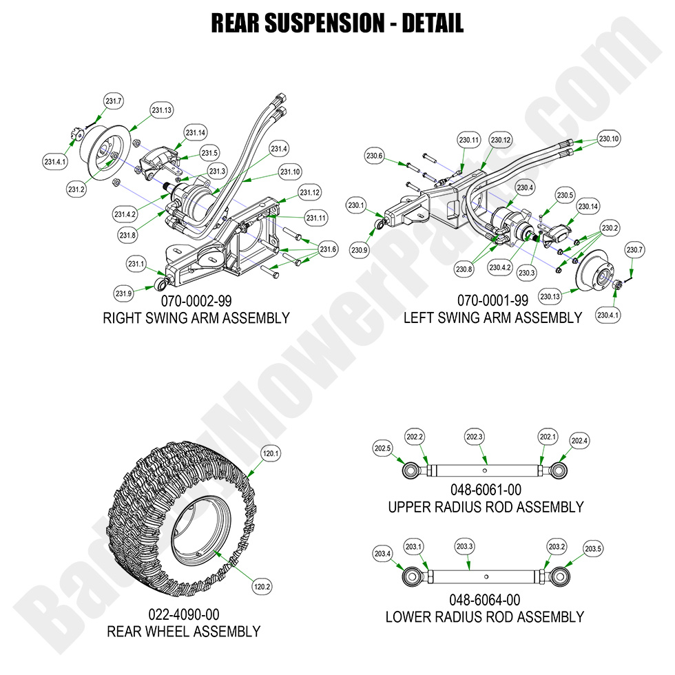 2023 Renegade - Diesel - Rear Suspension - Detail